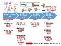 縱膈子宮生孩子一胎刨二胎可順產(chǎn)，是否剖腹產(chǎn)看完再?zèng)Q定