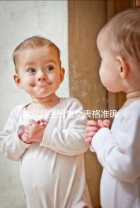 單雙月生男生女表格準確率真不低，找對計算方法是前提