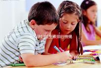 十大孕婦維生素排行榜揭密,網友異口同聲曝“愛樂維”