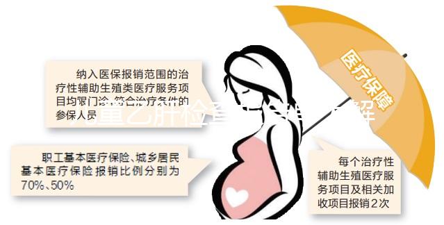 兒童乙肝檢查報告單大解析,第五項呈陽性時要當(dāng)心