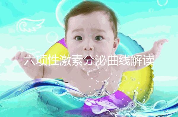 六項性激素分泌曲線解讀，看懂FSH、LH、E2、PRL、T、P指標