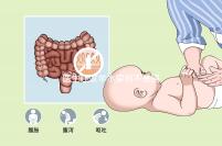 醫生建議羊水穿刺不是騙局,出現這些情況必須做