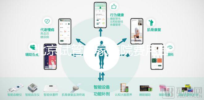 北京試管哪家醫院費用合理，流程簡單，成功率有保障？