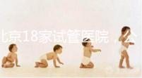 北京18家試管醫院，公立VS私立如何選？