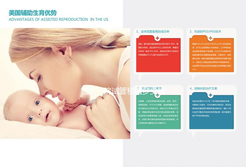 吉大一院試管移植多少錢不確定，移植三次成功率高價(jià)也高