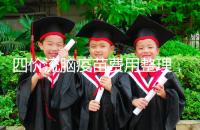 四價流腦疫苗費用整理，選擇自費和免費看完不再糾結