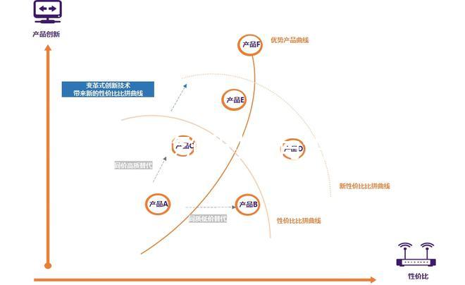 喝酒、吃飯時間有講究，一文解析緊急避孕藥飲食注意