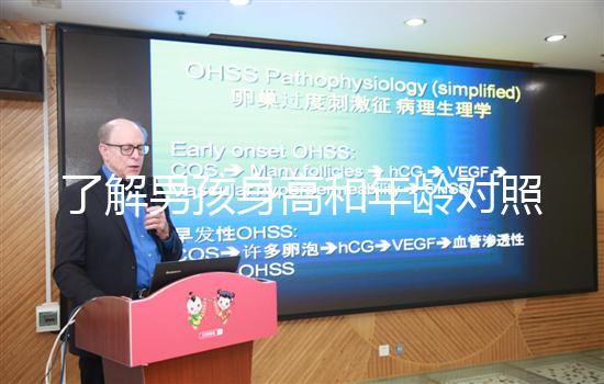 了解男孩身高和年齡對照表，第一時間排除骨骼發育問題