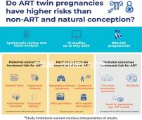 產后第一次同房5大注意事項需牢記，避免造成二次傷害
