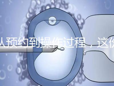 從預約到操作過程，這份tct檢查流程攻略請查收