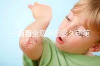 一篇看全取卵后多久可第二次促排卵和移植,做試管的進