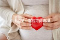 中山市第一醫院取卵流程公開，想知道是否可以指定醫生來看