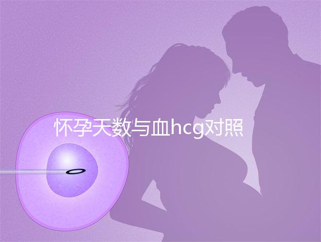 懷孕天數與血hcg對照表參考,孕早期排除病理性生化妊娠