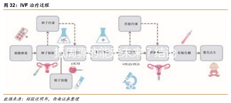 抓周真的能定未來？結論也許會超出你的想象