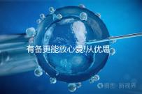 有備更能放心愛!從優(yōu)思明科學看待“避孕藥”