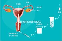 水魚湯的6大家常做法 輕松好學功效絕佳