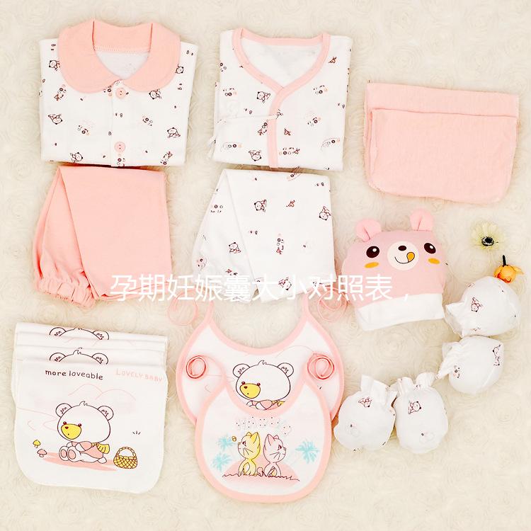 孕期妊娠囊大小對(duì)照表，尺寸達(dá)到這個(gè)標(biāo)準(zhǔn)可見胎心胎芽