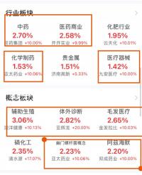 備孕可不是“玄學”，學會這6招能提高懷孕成功率！