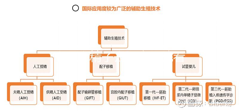 太原查精子去哪家醫(yī)院看這個(gè)，小店區(qū)這些都有取精室