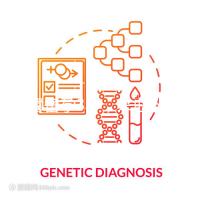 多囊備孕3年,來曲唑片促排成功懷上雙胞胎,懷孕經(jīng)歷分享