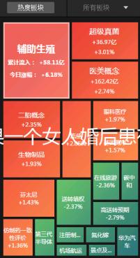 如果一個女人婚后患有精神病，她能離婚嗎？專家該怎么辦？