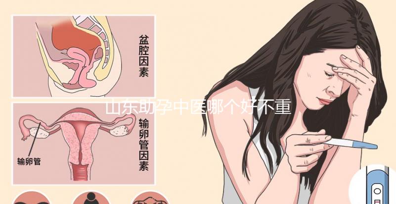 山東助孕中醫(yī)哪個(gè)好不重要，2024年排名的關(guān)鍵是什么？