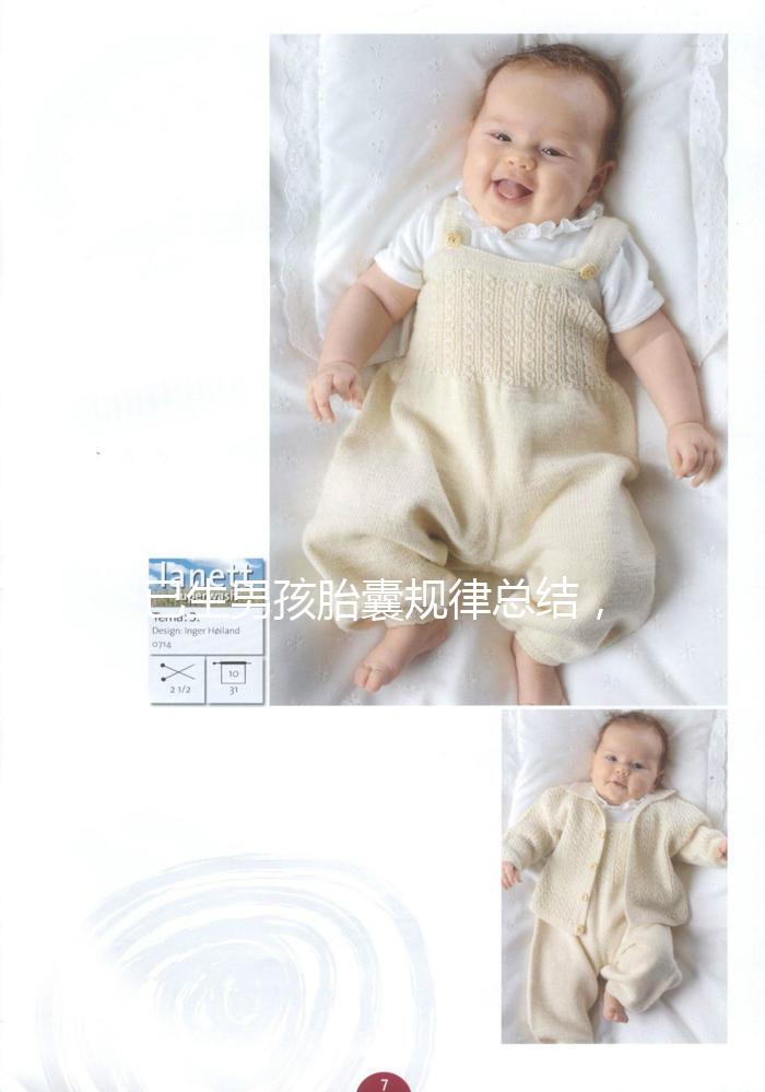 已生男孩胎囊規(guī)律總結(jié),3個(gè)孕囊數(shù)據(jù)兩大一小可能是兒子