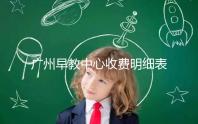廣州早教中心收費(fèi)明細(xì)表2024,課程制、半日制有差異