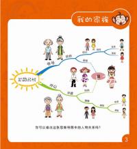 長期服用有害無益！2分鐘告訴你優思悅能否吃五至六年