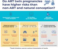 襄陽哪些醫院能做試管嬰兒？具體費用明細看這里