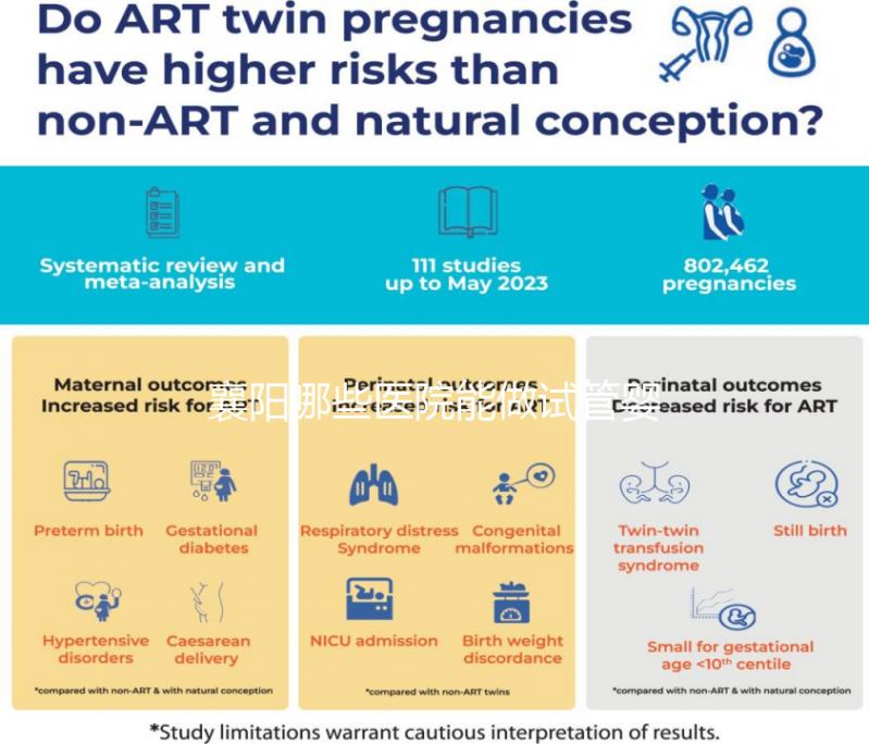 襄陽哪些醫(yī)院能做試管嬰兒?具體費用明細看這里