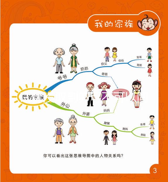 試管沒(méi)取到卵可不可以同房別還不造,最遲得等待這個(gè)時(shí)間