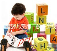 試管嬰兒費用一般多少錢?這些事情你必須要知道!