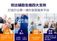 這4類女性都不適合做縮陰手術(shù)!你知道嗎？