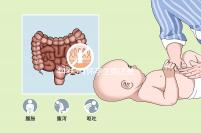 44歲3月懷孕生男還是生女？看看新版清宮圖表就知道