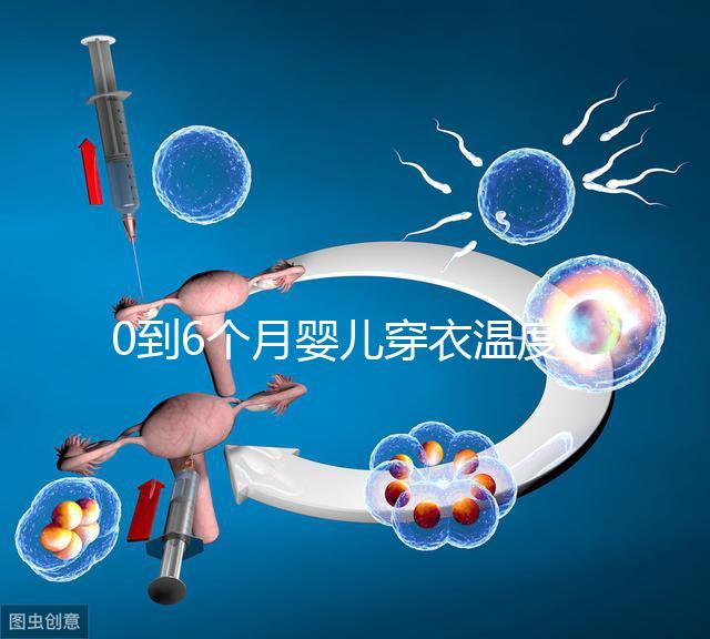 0到6個月嬰兒穿衣溫度對照表參考，再也不用上手摸了