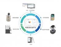 2024年四川各地彩禮匯總多少錢？我想知道成都有10萬多元